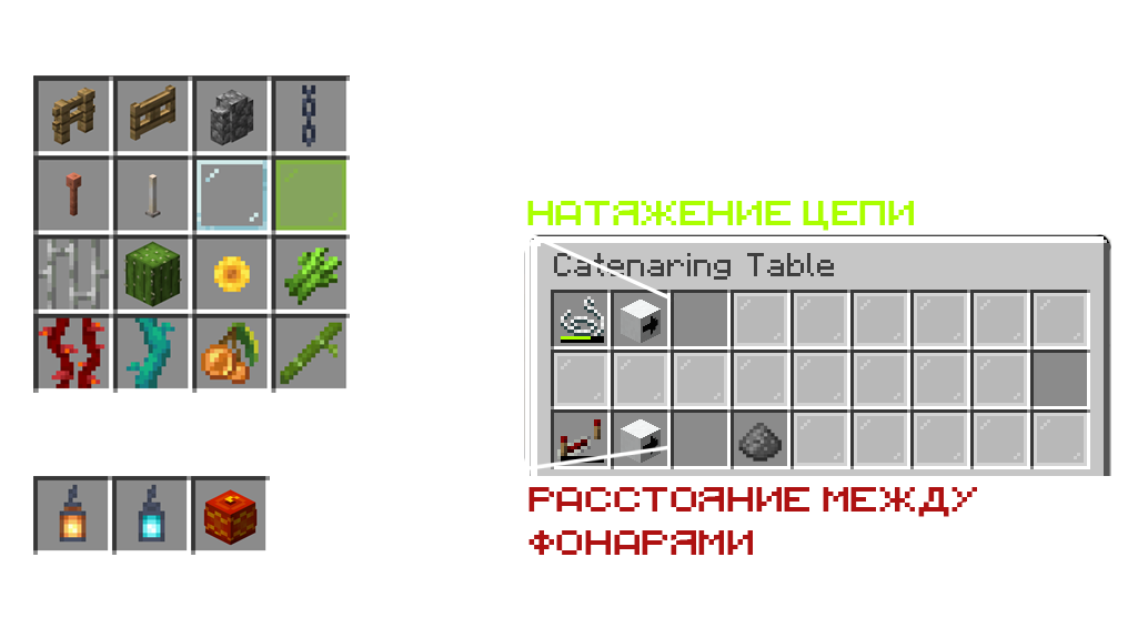 Крафт цепей